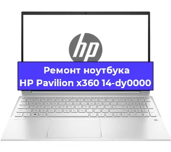 Замена оперативной памяти на ноутбуке HP Pavilion x360 14-dy0000 в Краснодаре